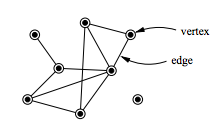 network theory